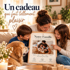 Une famille découvre son affiche personnalisée avec photo et prénoms, une idée de cadeau original et plein d'émotion
