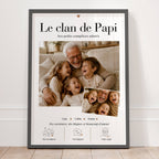 cadeau papi personnalisé