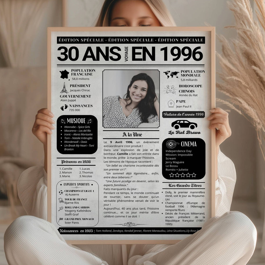 Affiche 30 ans personnalisée 1996 encadrée en décoration murale, idée cadeau anniversaire élégante et émotive.