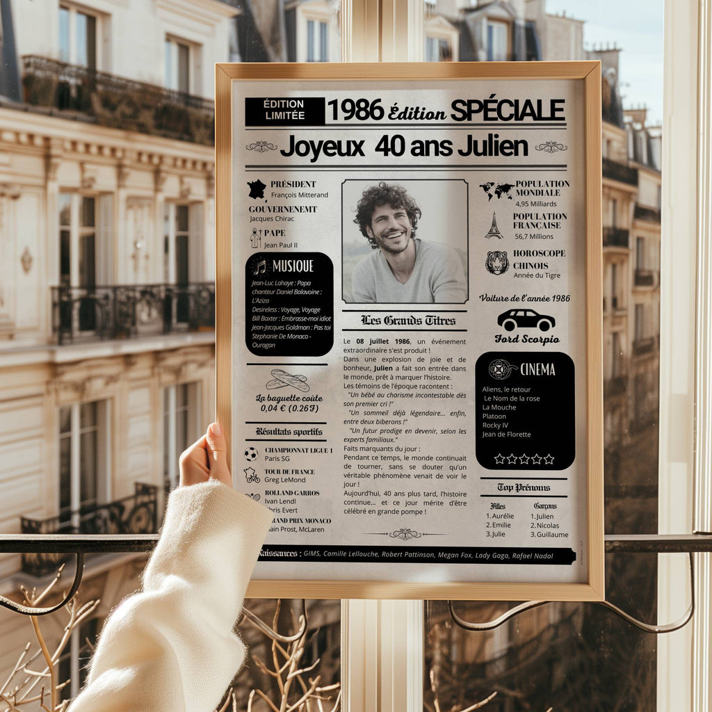Affiche anniversaire 40 ans 1986 encadrée, décoration murale rétro personnalisée