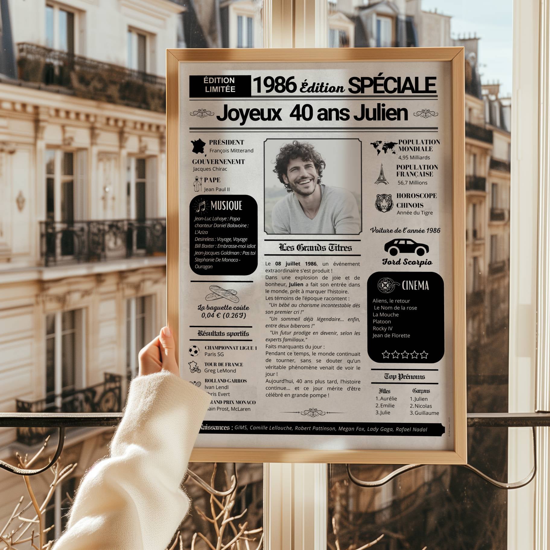 Affiche anniversaire 40 ans 1986 encadrée, décoration murale rétro personnalisée