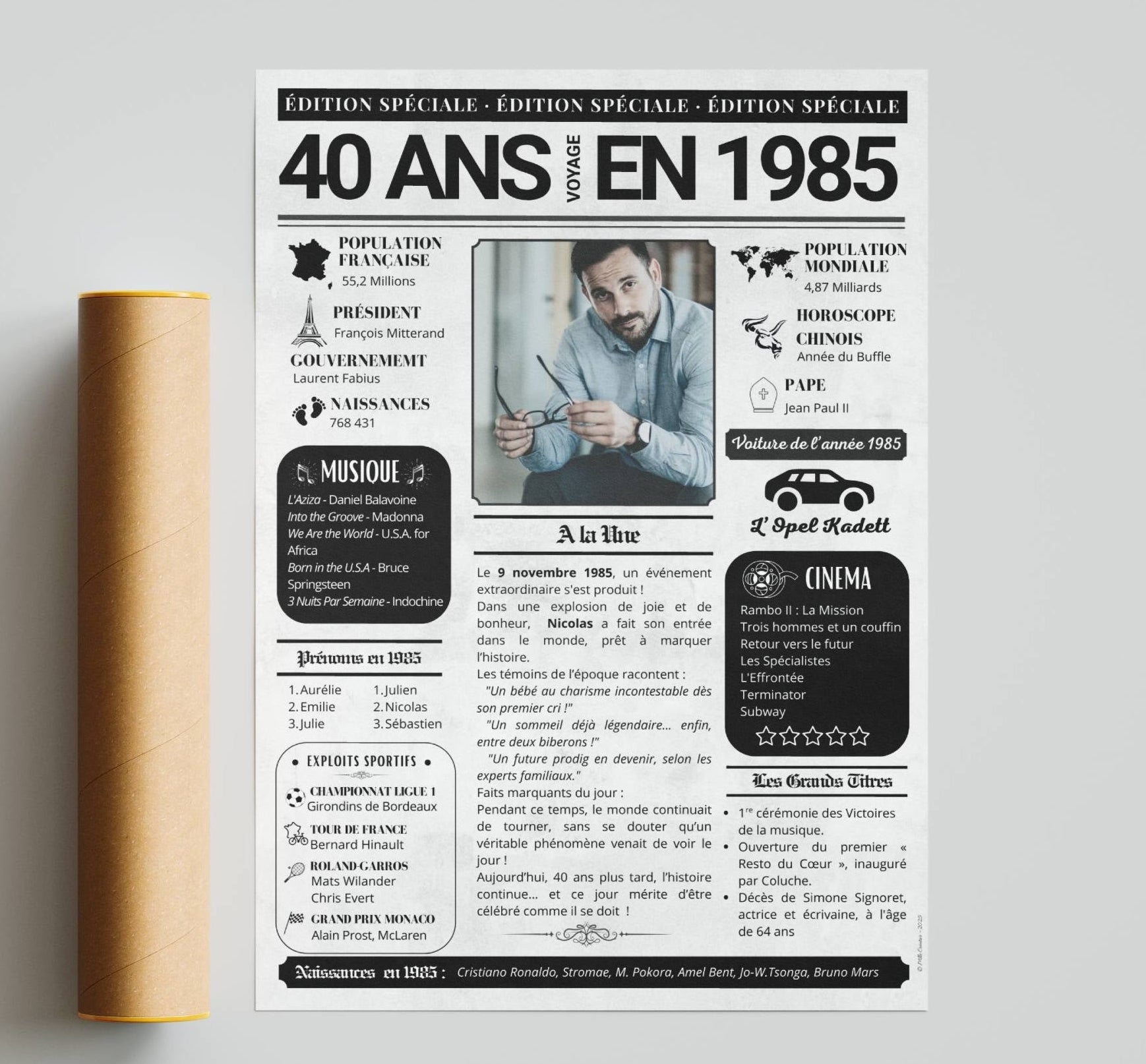 Affiche 40 ans  : Journal de l'Année 1985 🗞️