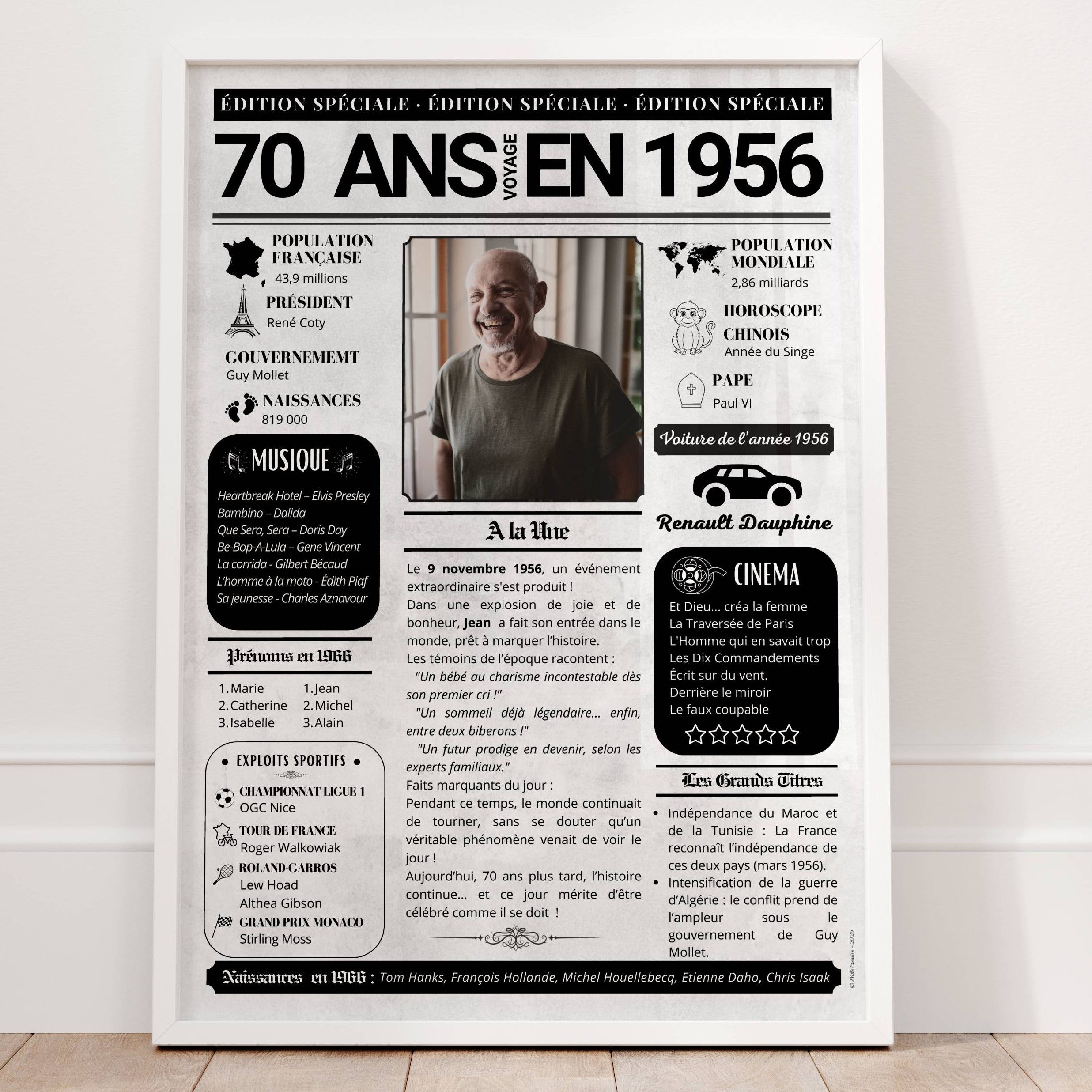 CAdeau personnalisé homme 70 ans 