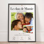 idée cadeau mamie personnalisé
