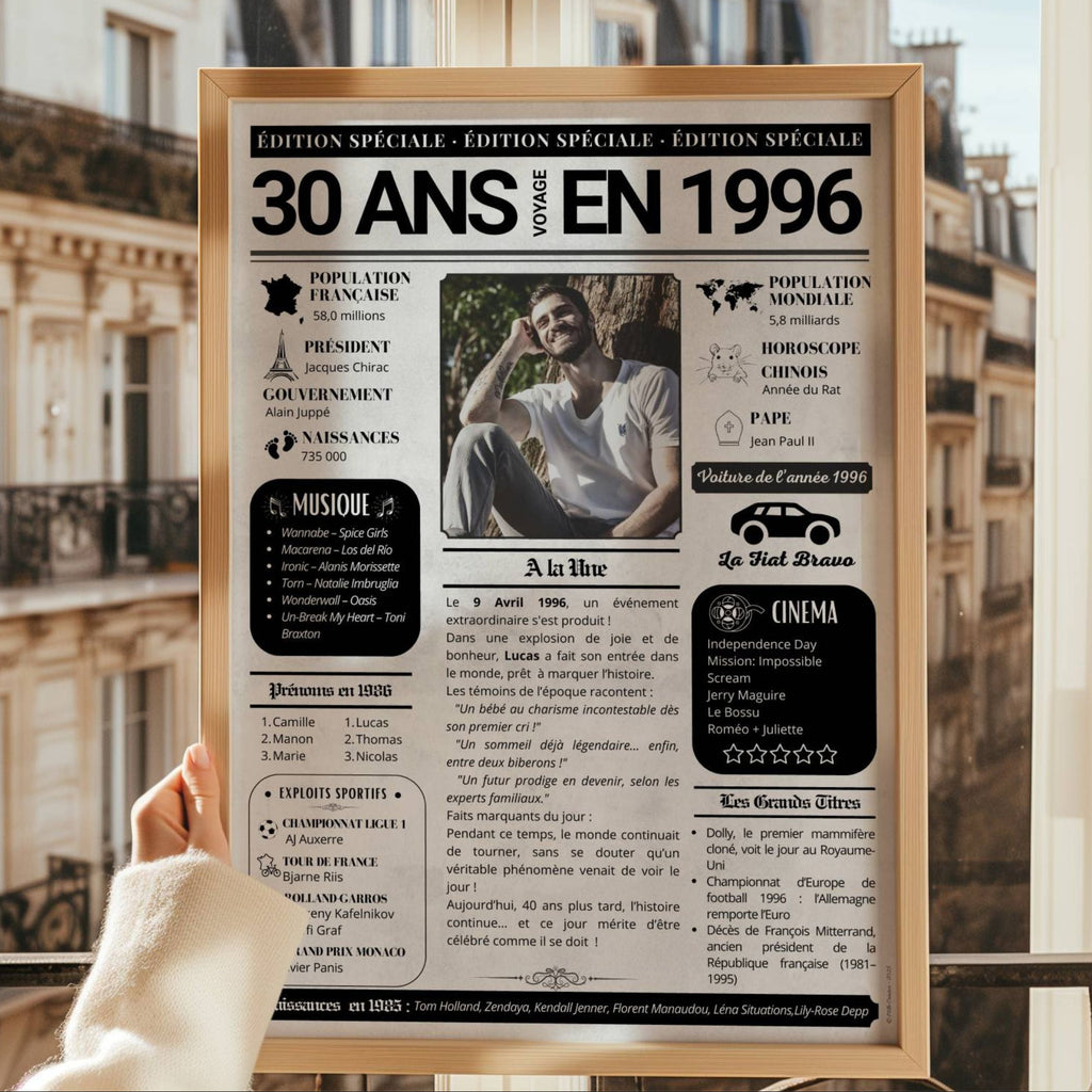 Idée cadeau 30 ans personnalisé avec affiche journal 1996 et photo, souvenir unique à offrir pour un anniversaire.