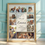 Idée cadeau anniversaire personnalisé avec photos pour femme