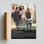 Idée cadeau famille originale avec affiche photo personnalisée style Netflix pleine de souvenirs