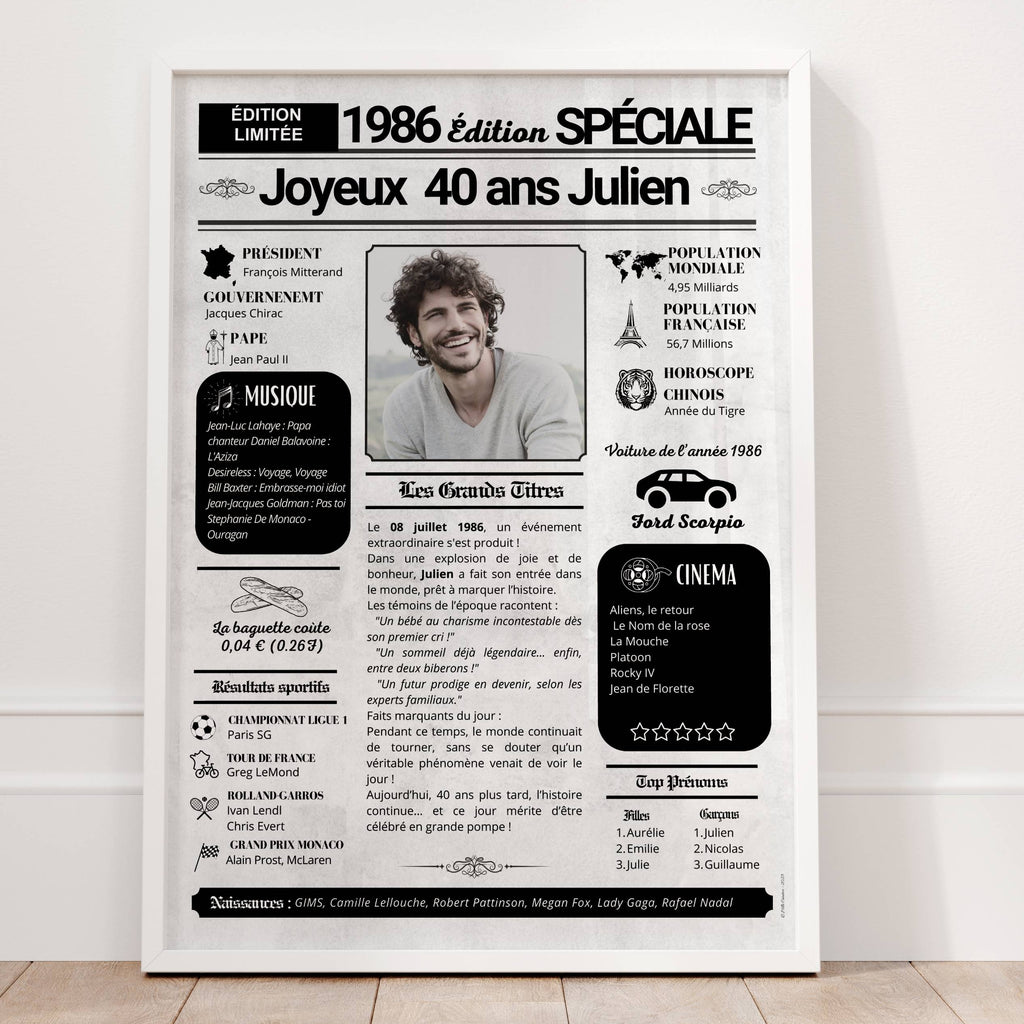 cadeau 40 ans personnalisé