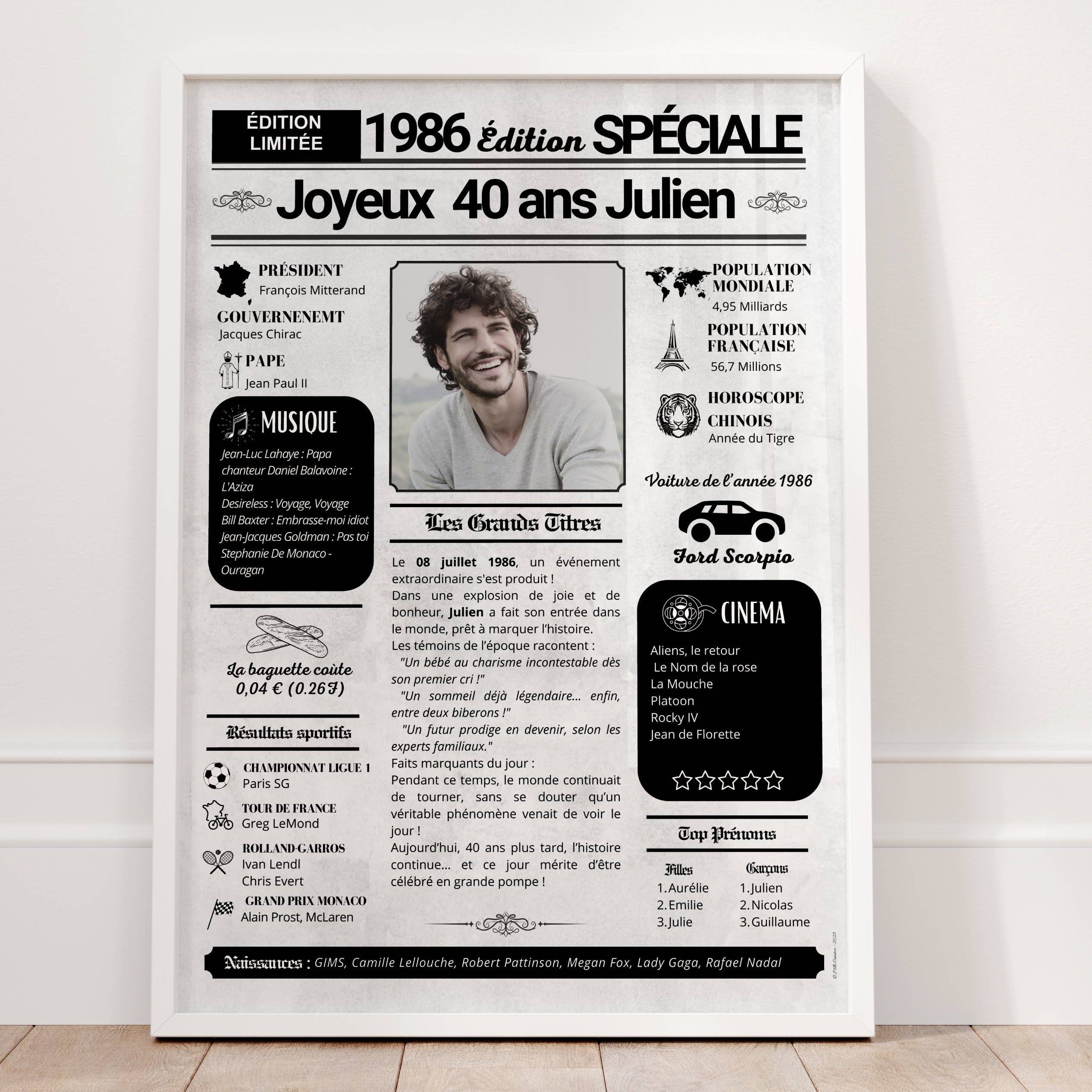 cadeau 40 ans personnalisé