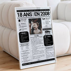 Idée cadeau anniversaire 18 ans 