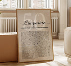 idée cadeau anniversaire 50 ans