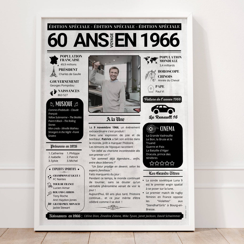 Affiche anniversaire homme 60 ans 