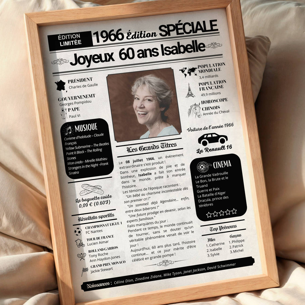Détail du journal de l’année 1966 sur une affiche 60 ans personnalisée, mettant en valeur les faits marquants de l’époque.