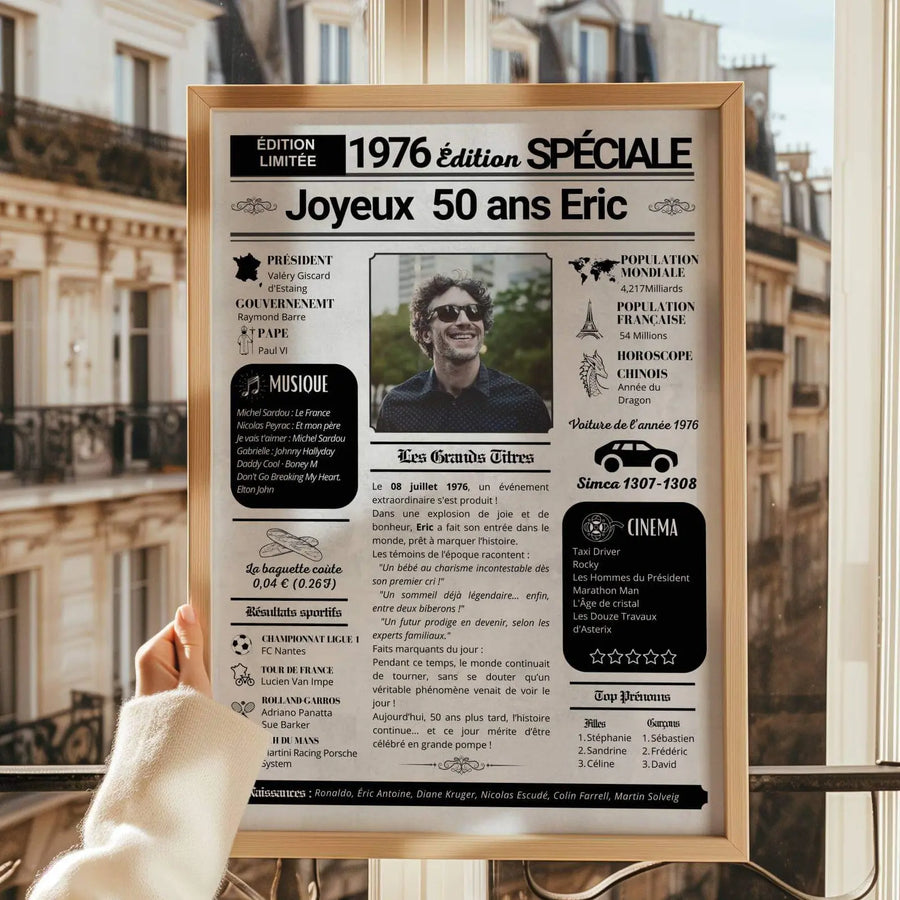 Texte personnalisé affiche anniversaire 50 ans style journal rétro année 1976