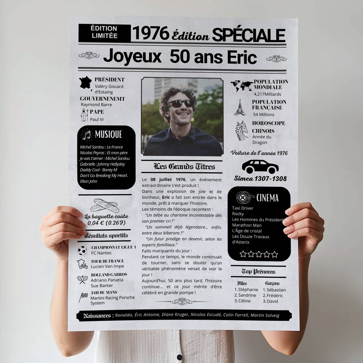 Affiche journal anniversaire 50 ans homme personnalisée avec photo, prénom et événements de son année de naissance, présentée sans cadre.