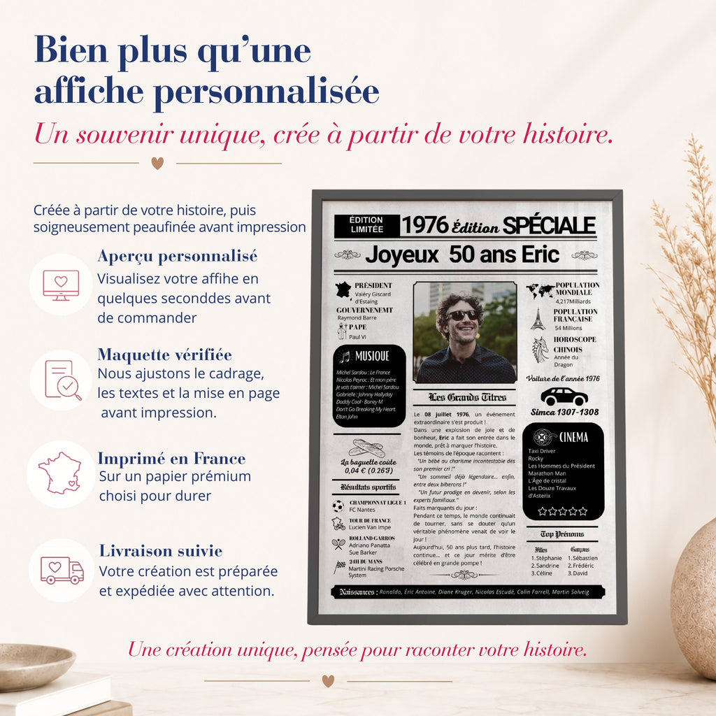 Affiche journal de l’année 1976 avec photo  - Cadeau 50 ans