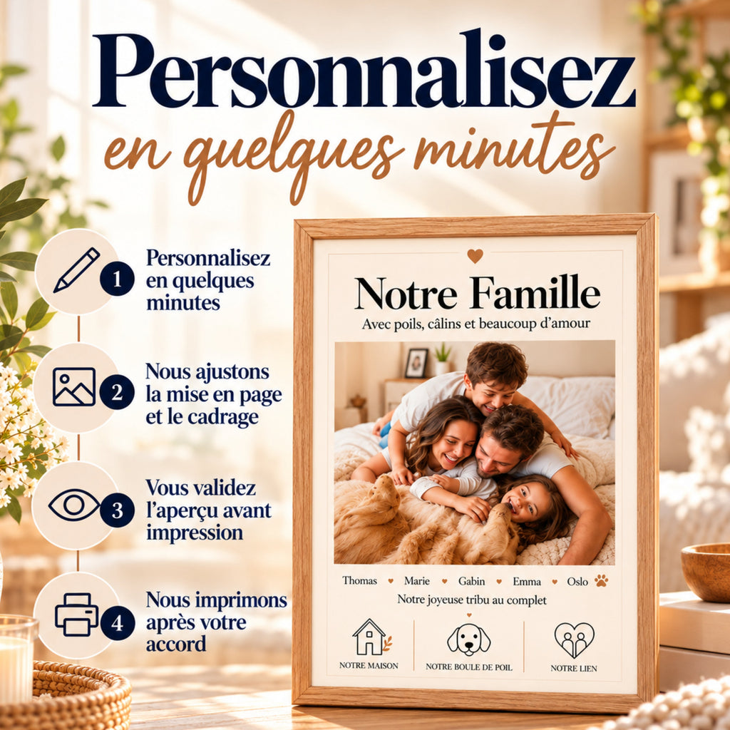 Étapes de création d'une affiche famille personnalisée : ajout de la photo, mise en page, validation de la maquette et impression