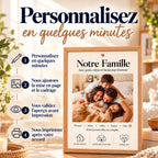 Étapes de création d'une affiche famille personnalisée : ajout de la photo, mise en page, validation de la maquette et impression