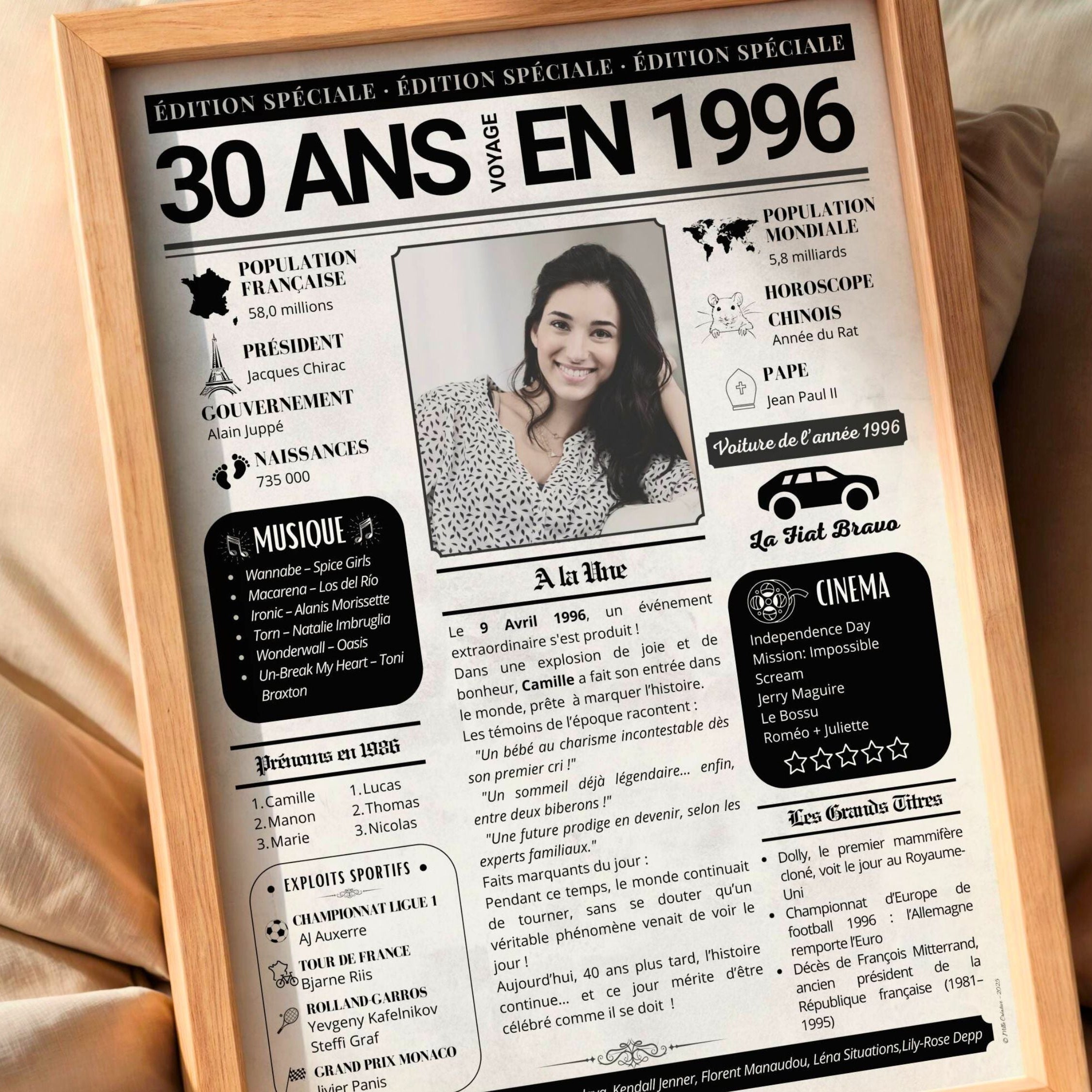 Détail de l’affiche anniversaire 30 ans avec photo personnalisée et titre journal rétro inspiré de l’année 1996.