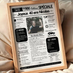 Détail photo personnalisée sur affiche journal de l’année 1986 pour anniversaire 40 ans, impression premium