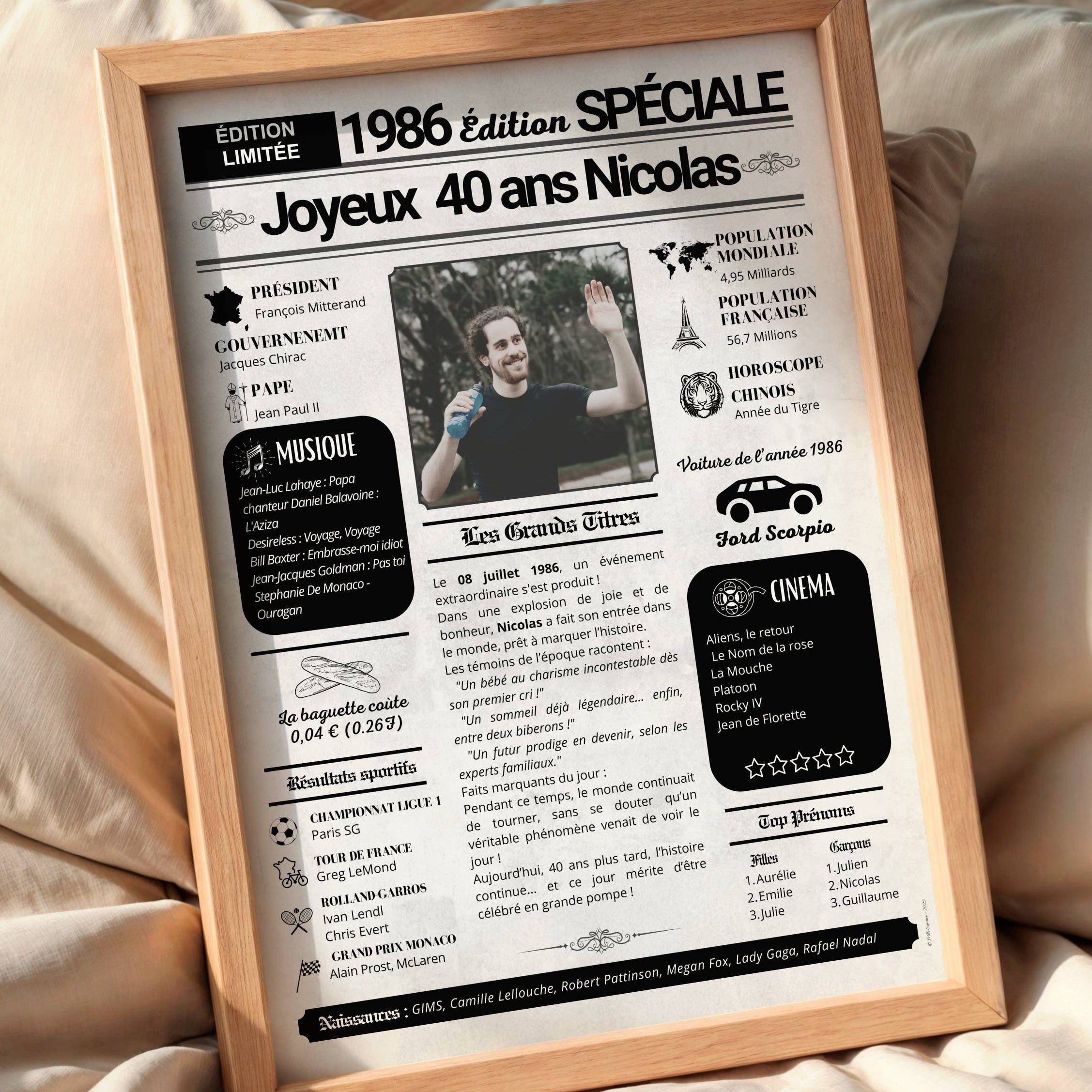 Détail photo personnalisée sur affiche journal de l’année 1986 pour anniversaire 40 ans, impression premium
