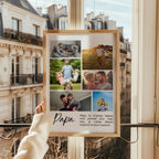 Cadeau papa personnalisé – Affiche photo pleine d’émotion