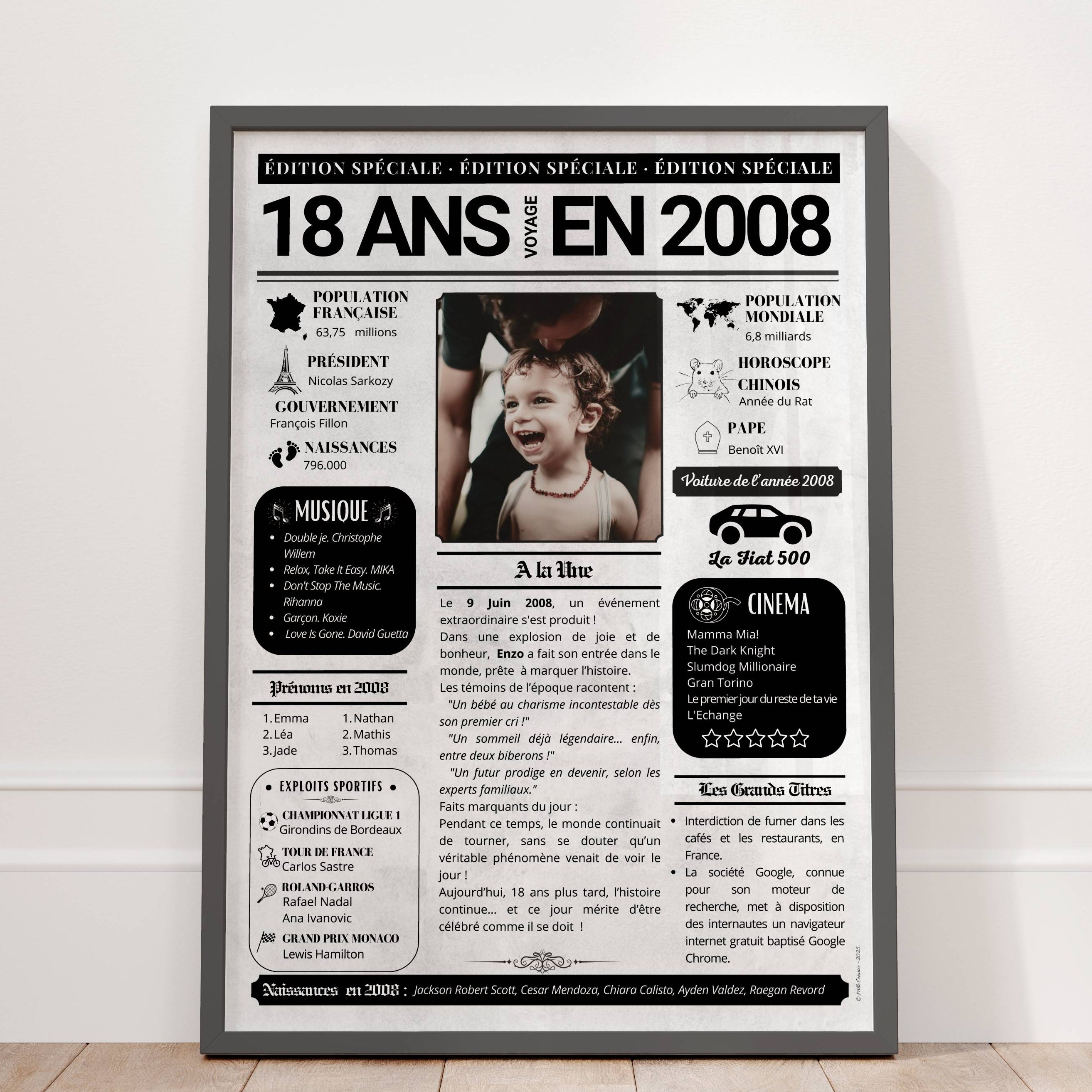 Affiche 18 ans personnalisée – Journal de l’année de naissance