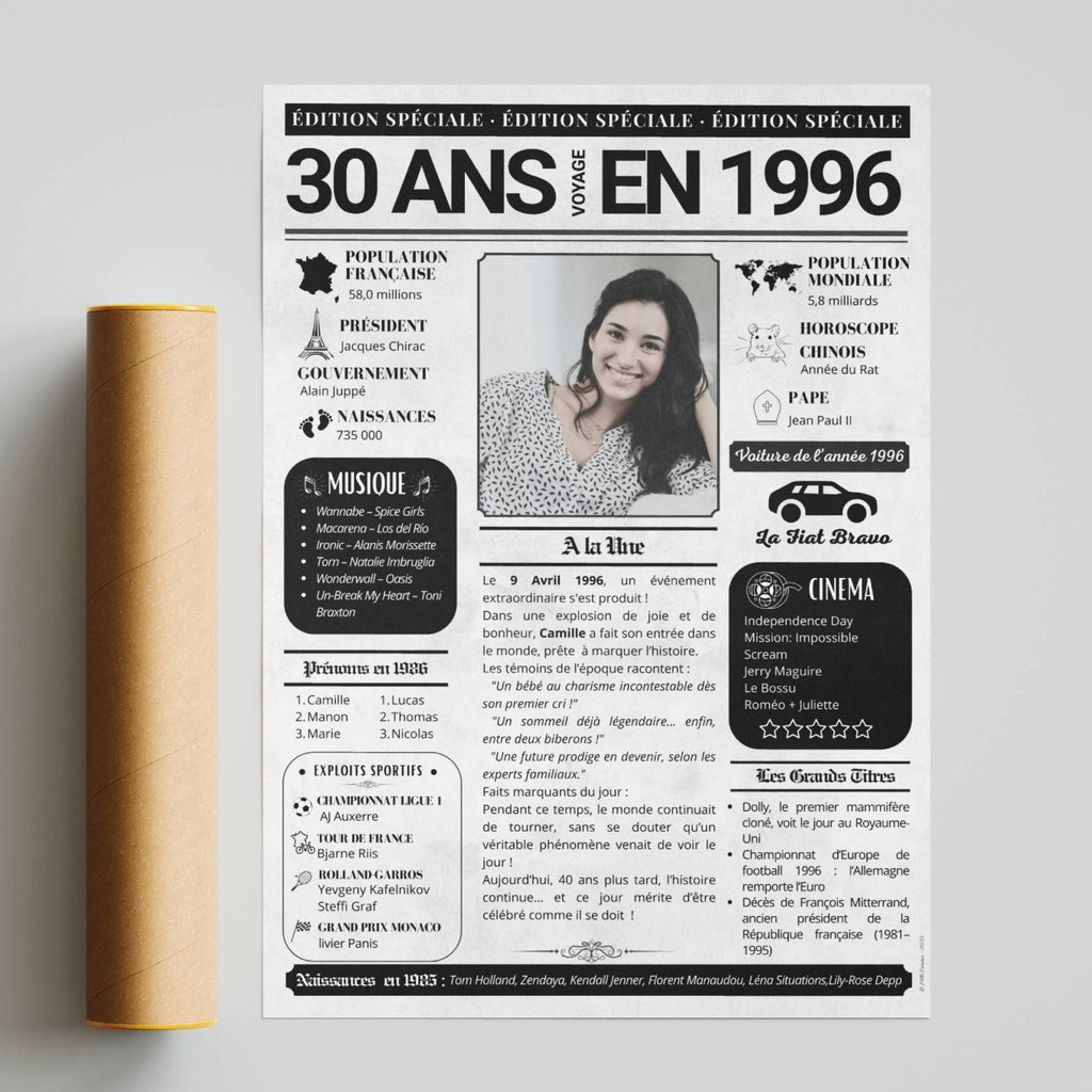 Affiche année 1996 pour 30 ans avec musique culte, films, événements marquants et infos rétro de l’année de naissance.