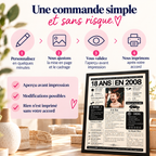 Personnalisation d’une affiche 18 ans avec aperçu avant impression
