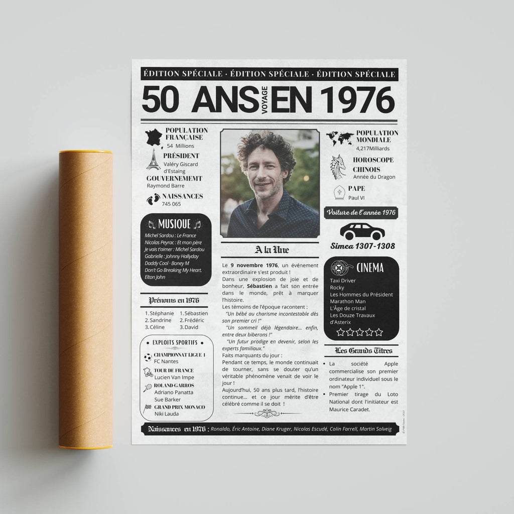 Cadeau anniversaire 50 ans affiche personnalisée prête à offrir avec émotion