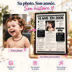 Affiche 18 ans personnalisée avec photo, prénom et année de naissance