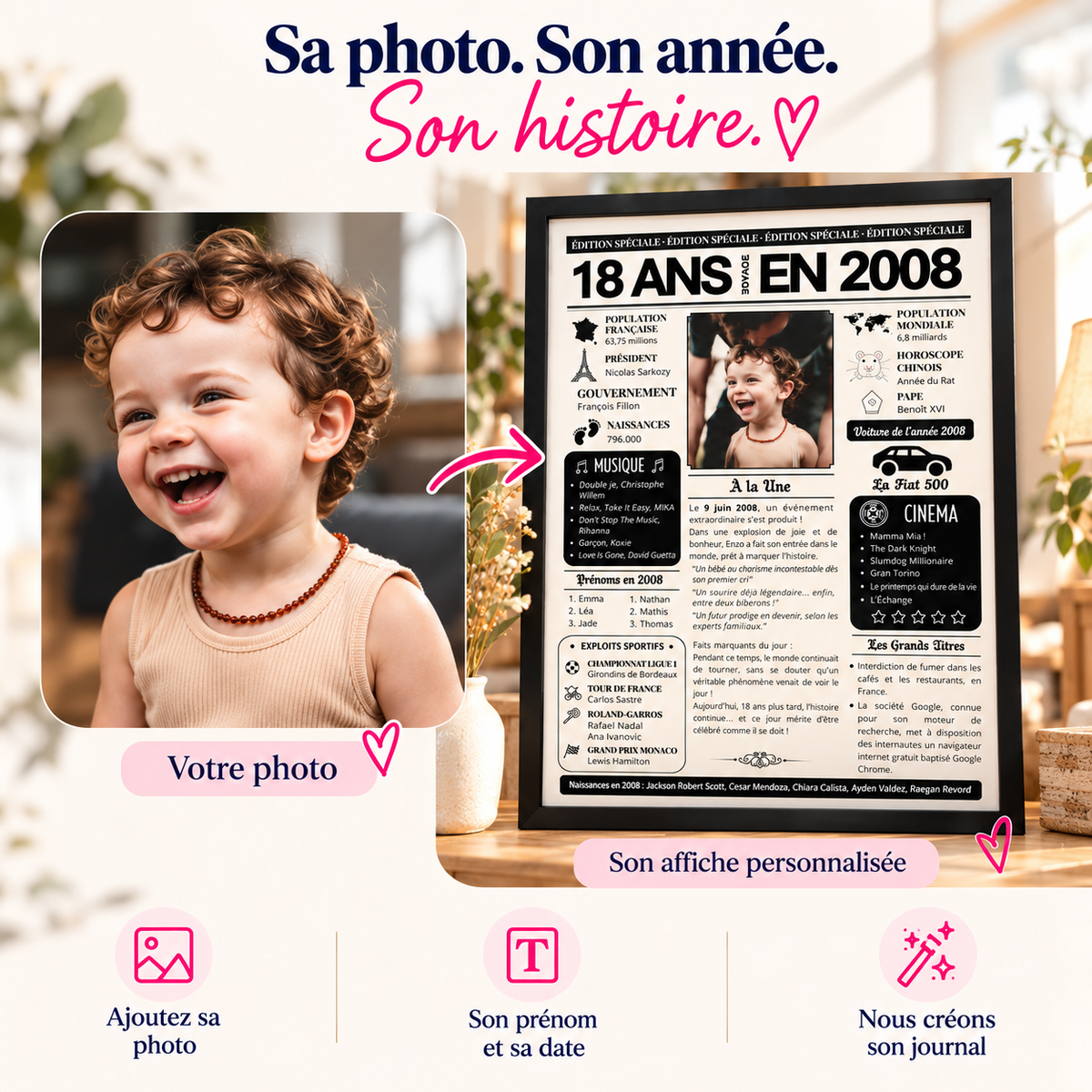 Affiche 18 ans personnalisée avec photo, prénom et année de naissance