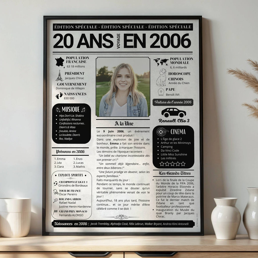 Affiche anniversaire 20 ans personnalisée style journal