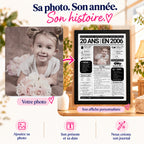 Transformation d’une photo d’enfance en affiche journal personnalisée pour un anniversaire de 20 ans