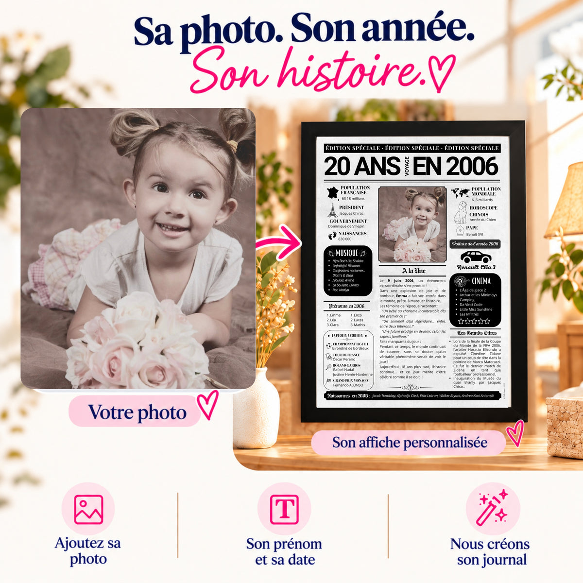 Transformation d’une photo d’enfance en affiche journal personnalisée pour un anniversaire de 20 ans