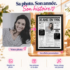 Exemple de personnalisation d'une affiche journal 30 ans avec photo, prénom et date de naissance.