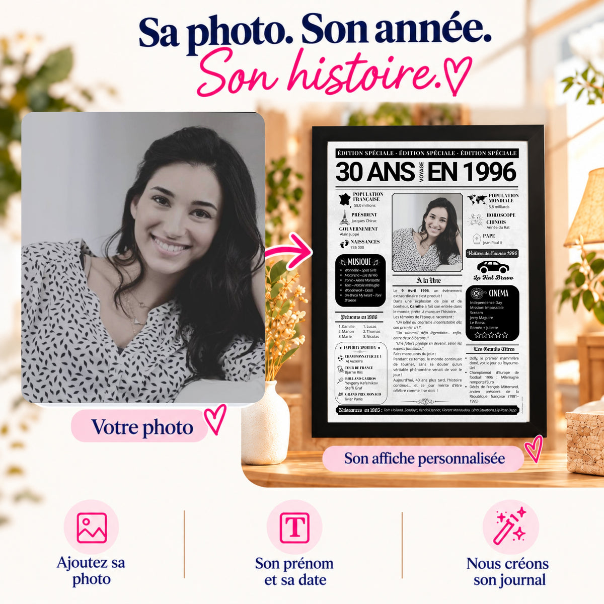 Exemple de personnalisation d'une affiche journal 30 ans avec photo, prénom et date de naissance.