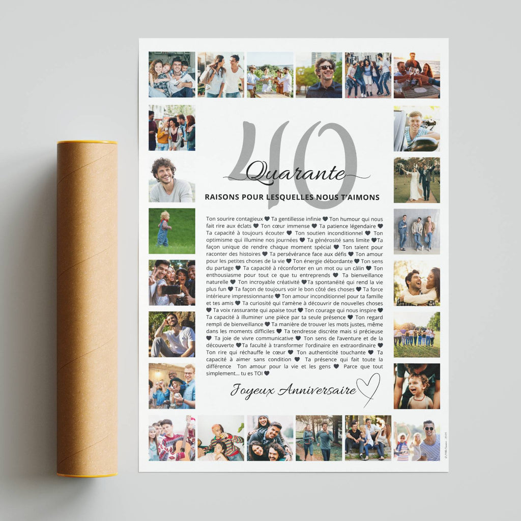 Idée cadeau homme 40 ans original affiche personnalisée avec photos