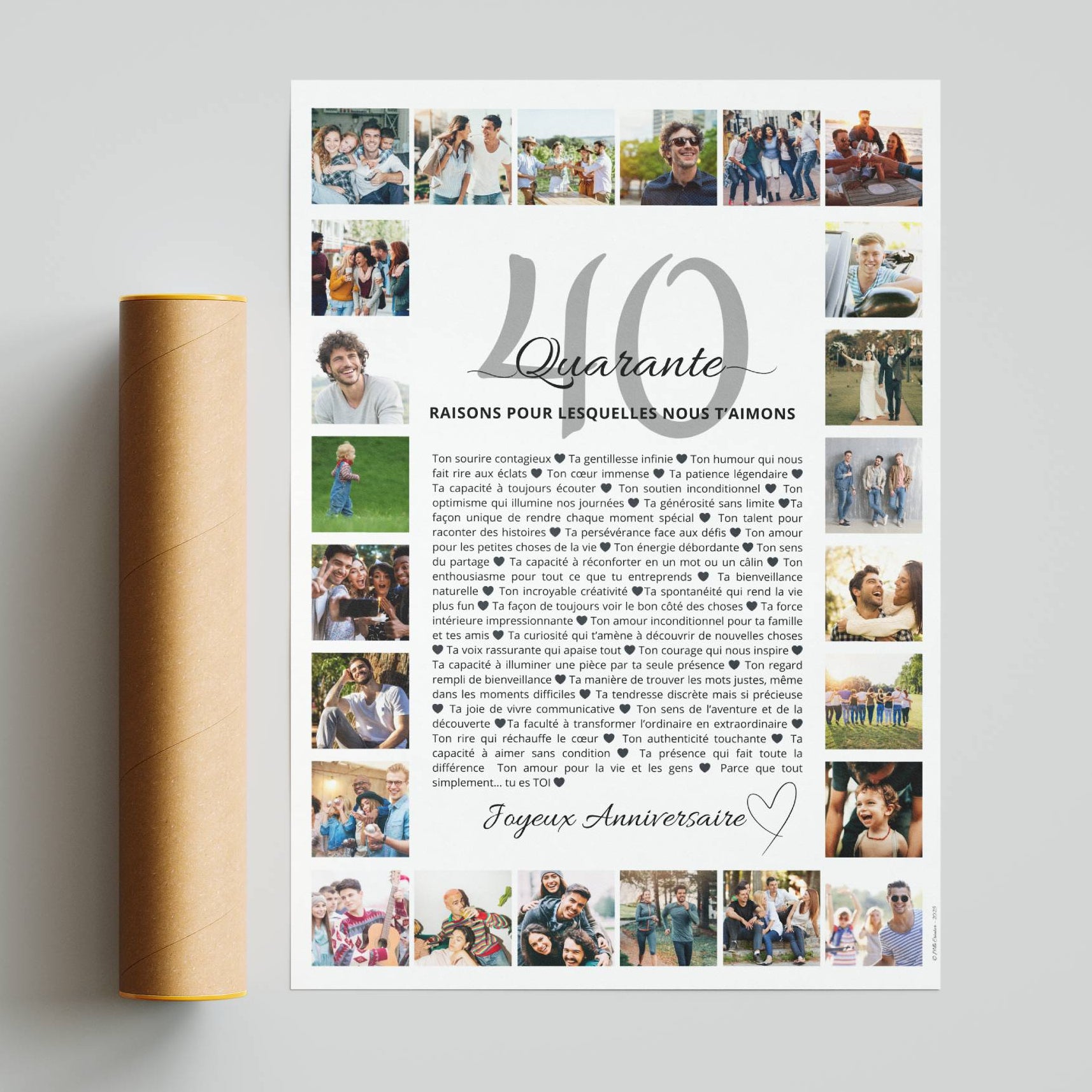 Idée cadeau homme 40 ans original affiche personnalisée avec photos