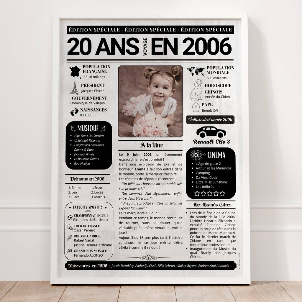 Journal de l’année 20 ans affiche encadrée personnalisée