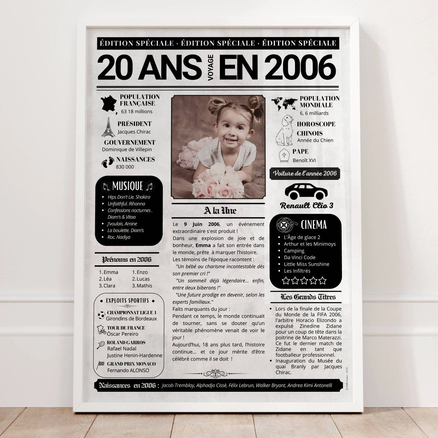 Journal d'anniversaire