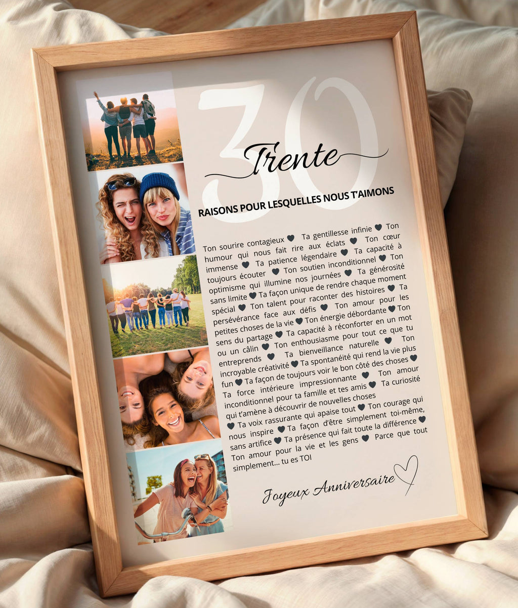 Affiche anniversaire 30 ans avec photos – cadeau original