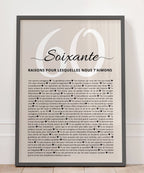 Affiche déco murale 60 ans – idée cadeau famille