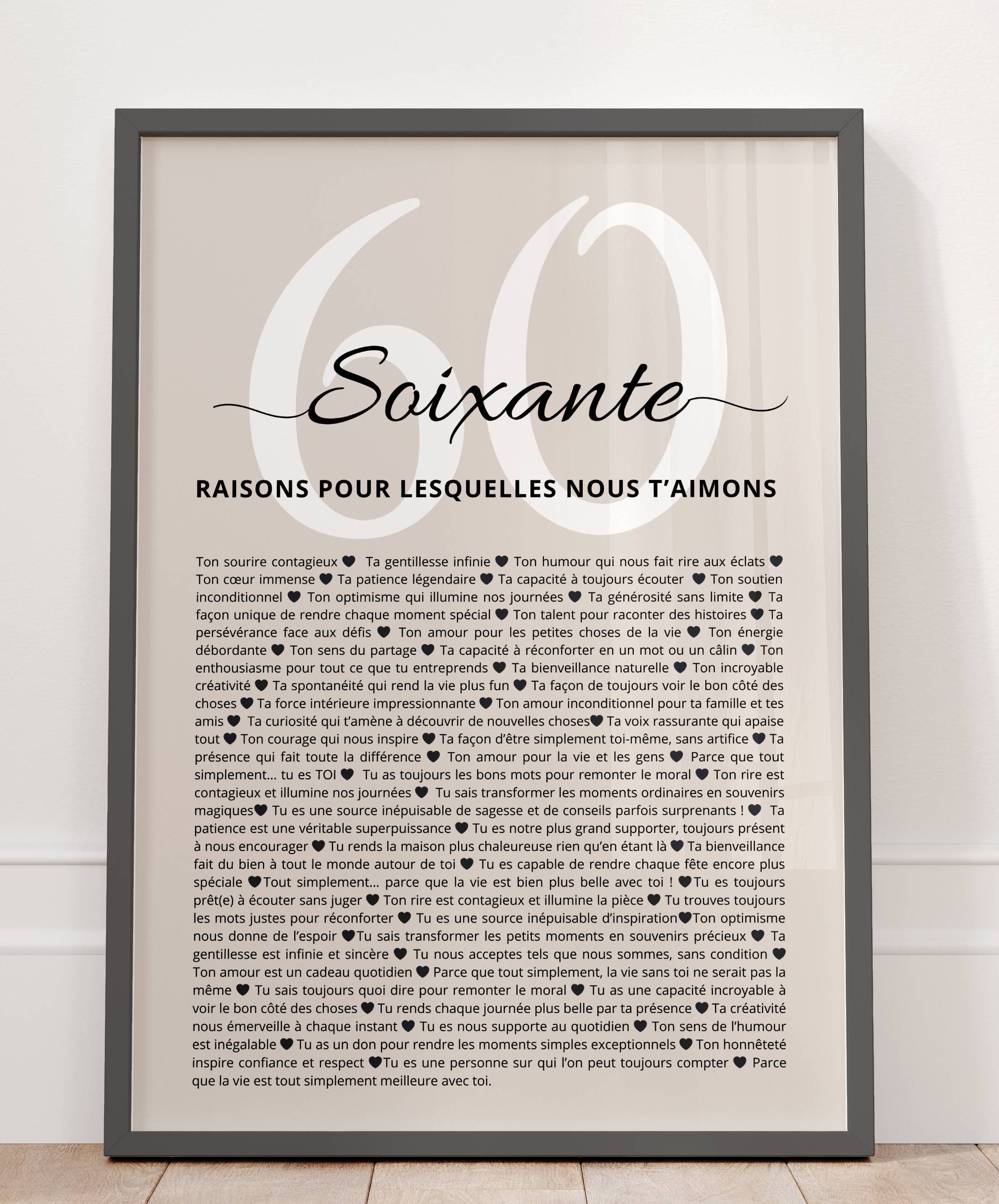 Affiche déco murale 60 ans – idée cadeau famille