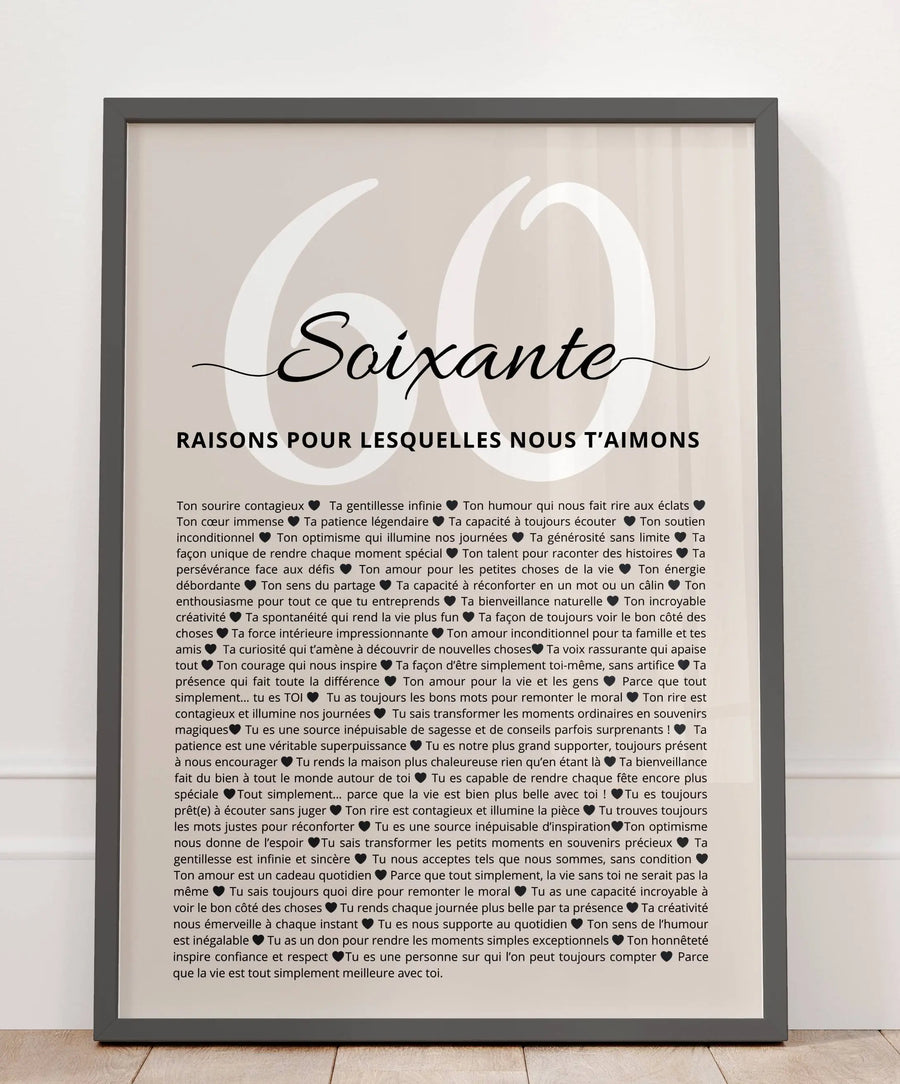 Affiche déco murale 60 ans – idée cadeau famille