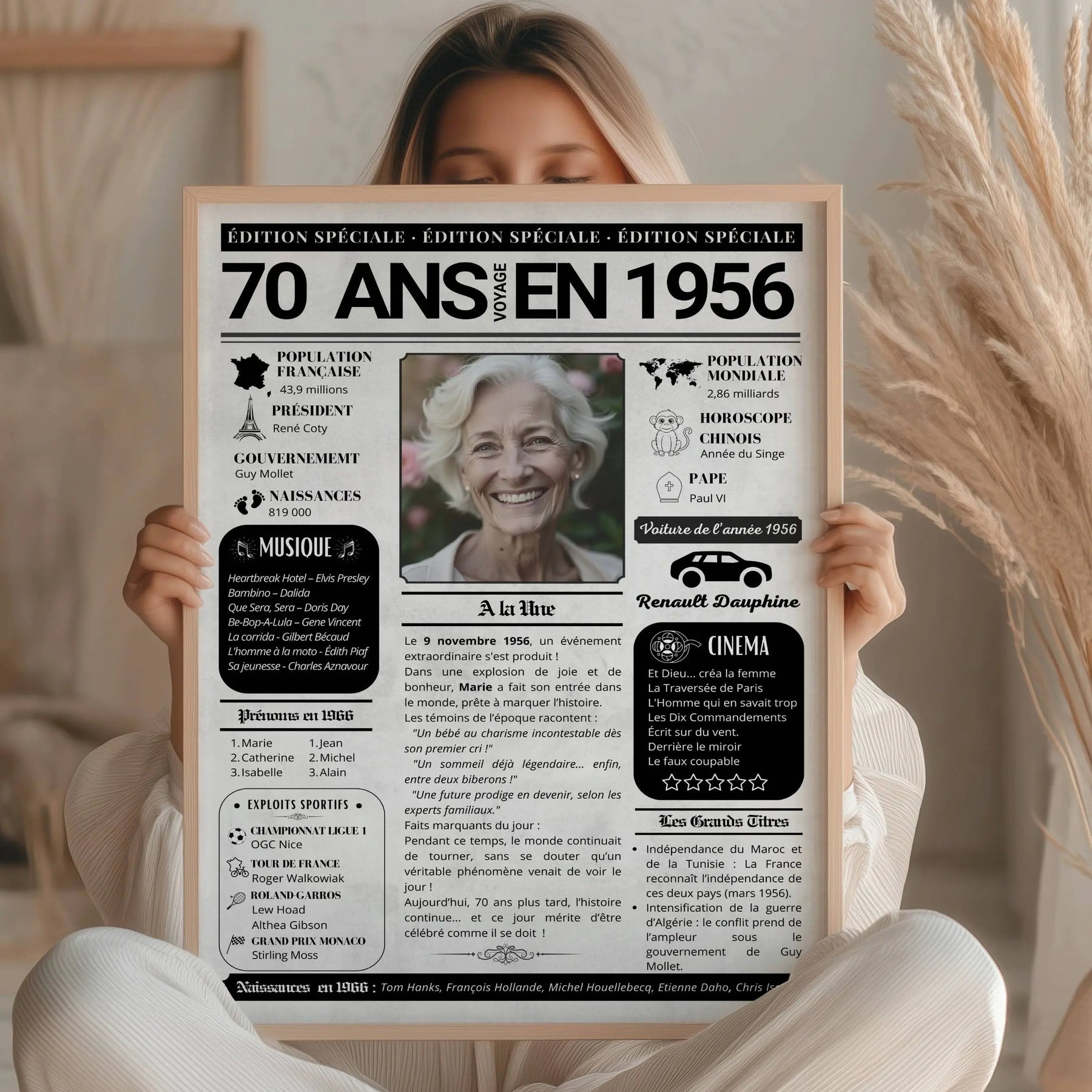 Journal de l’année de naissance