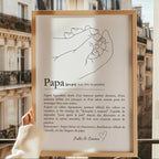 Affiche Papa personnalisée avec prénoms des enfants en signature, souvenir tendre et symbolique