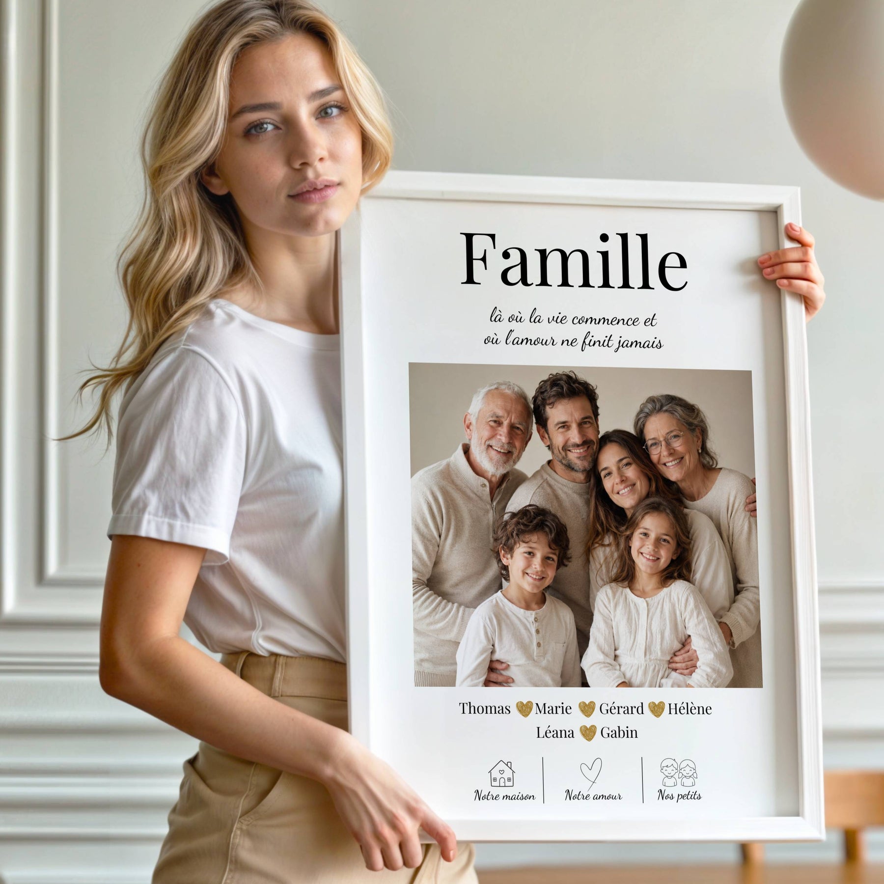 Affiche famille personnalisée avec photo multigénérationnelle, prénoms et pictogrammes, cadeau souvenir pour grands-parents