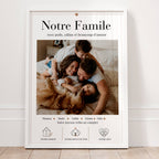 cadeau famille personnalisé avec photo