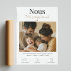 affiche personnalisée famille